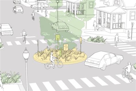 Traffic circles | City of Cape Town Collaboration Platform