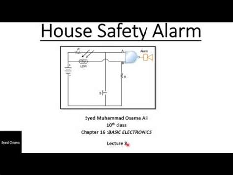 house safety alarm ,burglar alarm, application of NAND gate - YouTube