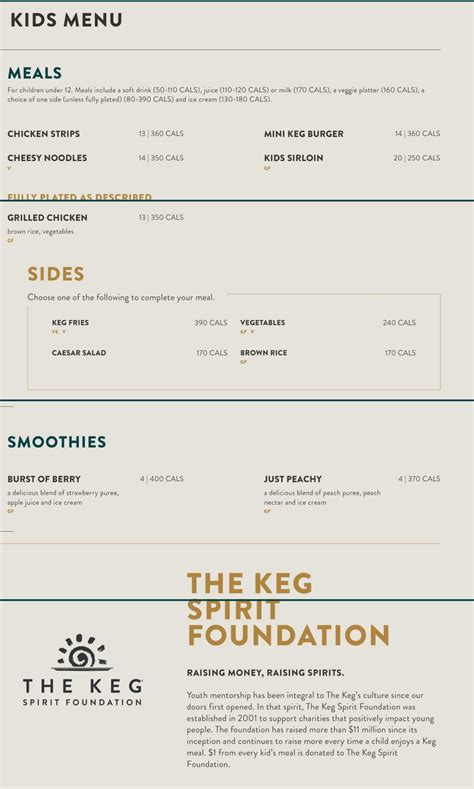 The Keg Menu Prices Canada