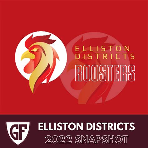 Elliston Districts Snapshot