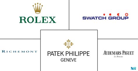 Swatch Group Brands List | lupon.gov.ph