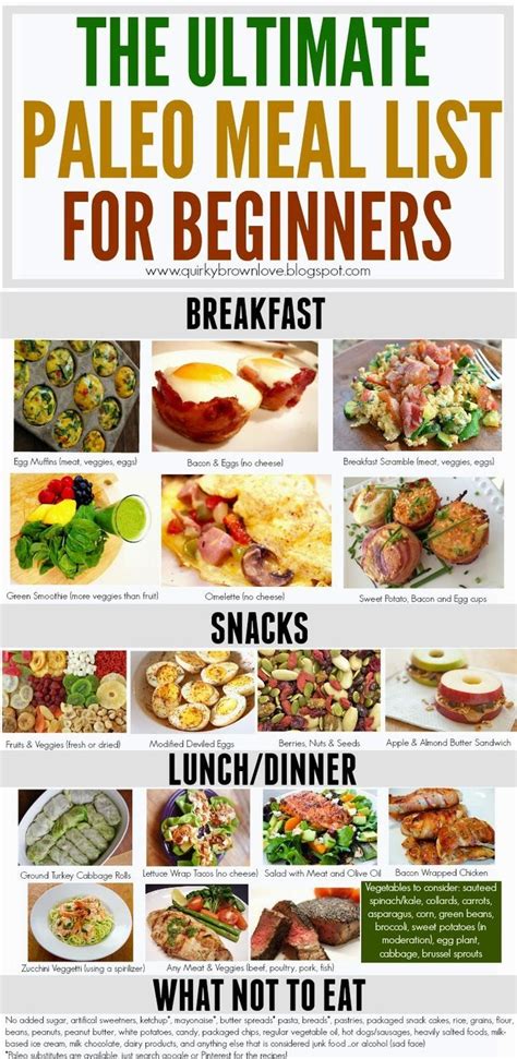 Printable Paleo Diet Food List - Printable Word Searches