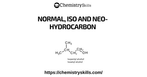 Nomenclature Nor, Iso, Neo-Hydrocarbon | Chemistry Skills