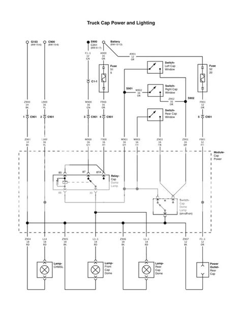 ⭐ Truck Cap Wiring Diagram ⭐ - Pink morgan