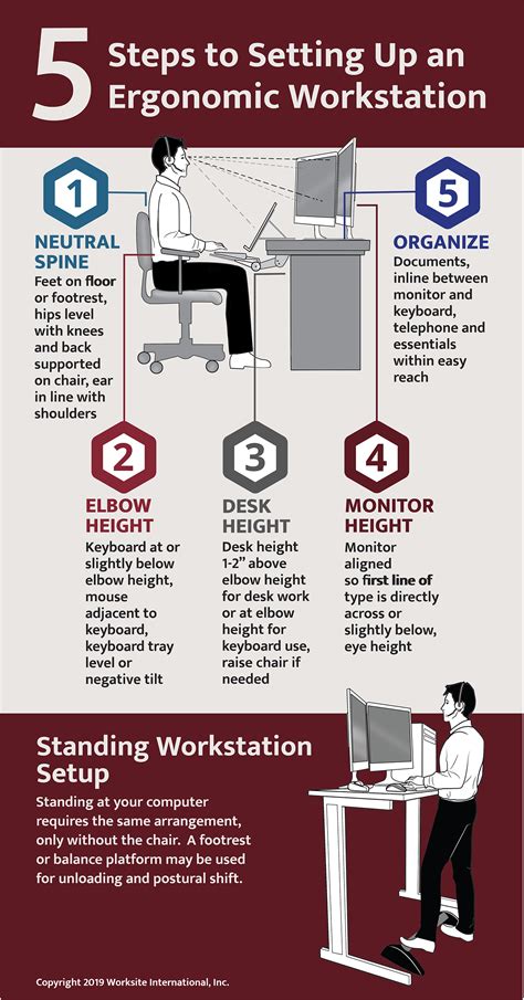 5 Steps to Setting Up an Ergonomic Workstation [Infographic]