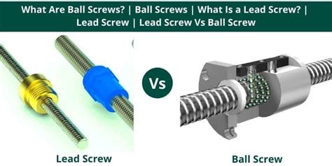 What Are Ball Screws? | Ball Screws | What Is a Lead Screw? | Lead ...