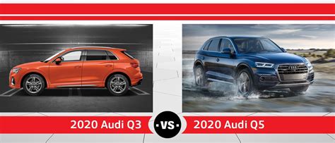 2022 Audi Q3 vs Q5 | Interior, Performance, Technology