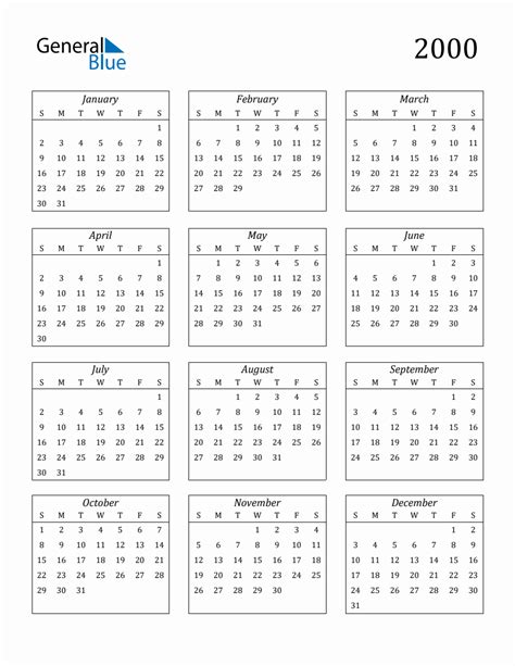 2000 Blank Yearly Calendar Printable