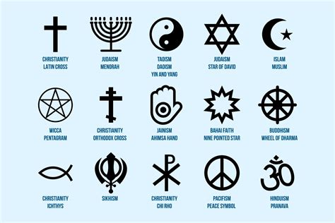 Religious Belief Symbols