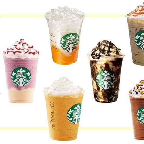 The Most Popular Starbucks Drinks - PLICKER - Gallery