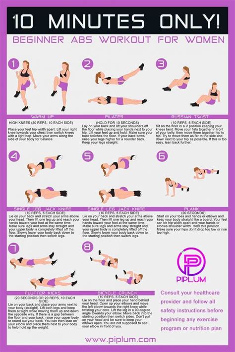 Ab Workout For Women With No Equipment. The Gym At Home.