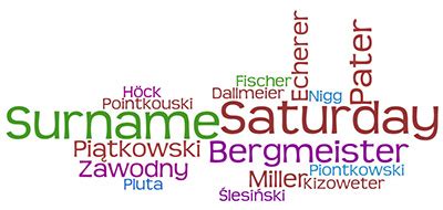 Most Popular Austrian Last Names - suggesname.com