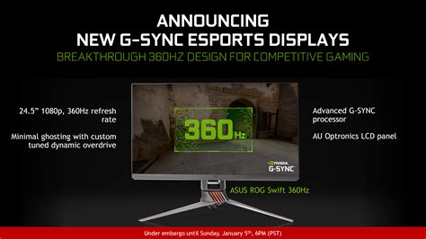 NVIDIA Intros World's First 360 Hz G-SYNC Esports Gaming Monitor