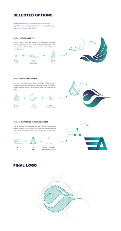 Rebranding Eurasia Tech :: Behance