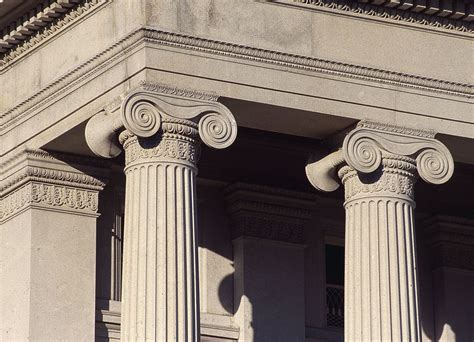 Ionic column, Classical order, Classical