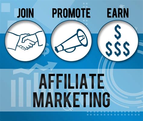 What is Affiliate Marketing? How it works ~ Ways To Earn Money Online ...