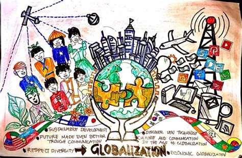 GLOBALIZATION | Globalisasyon poster, Globalization poster ideas ...