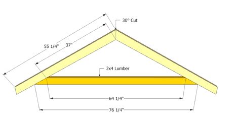 25+ Great Inspiration Roof Truss Plans