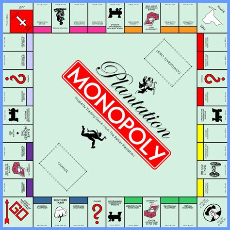 Monopoly Link - Silkkitie Market Link