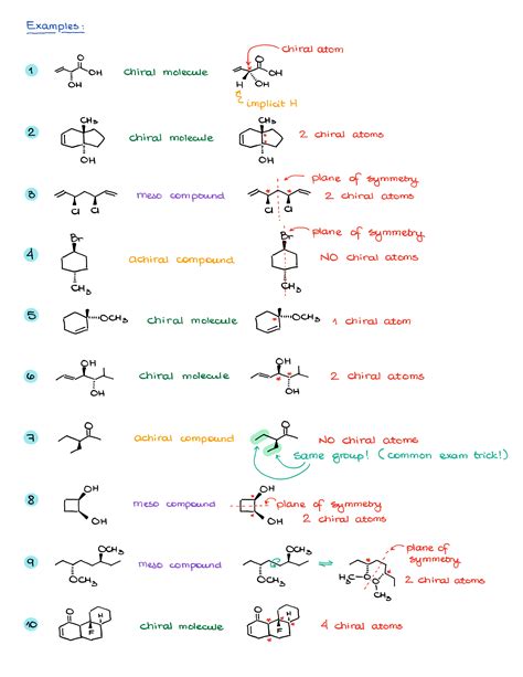 How to Identify Chiral Atoms, Chiral Molecules, and Meso Compounds ...