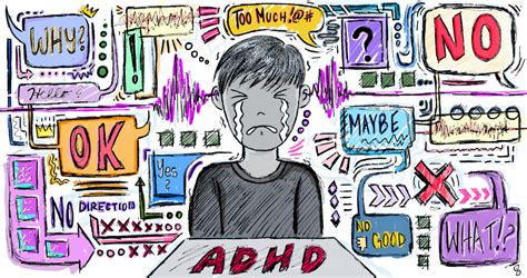 The Diary of a Third Grader with Undiagnosed ADHD – Fundamatics