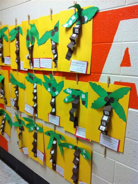 chicka chicka boom boom trees | Chicka chicka boom boom, Daycare crafts, Chicka chicka boom boom ...