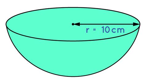 Find the total surface area of a hemisphere of radius 10 cm. (Use π = 3.14)