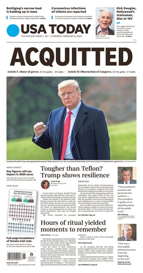 Newspaper Front Pages the After Donald Trump's Impeachment Acquittal ...