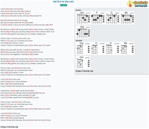 Chord: Set fire to the rain - tab, song lyric, sheet, guitar, ukulele | chords.vip