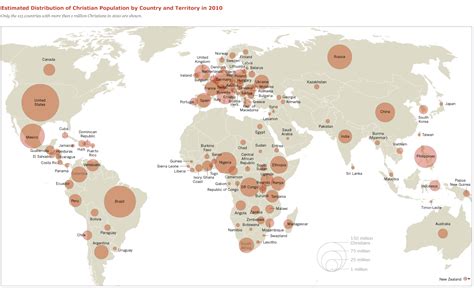 Distribution of the World Christian Population | Pew Research Center