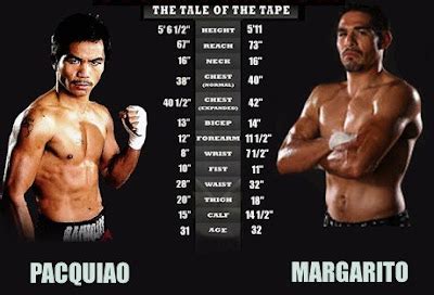 Pacquiao vs Margarito: Who will prevail? |Pacman| Pacquiao vs Margarito