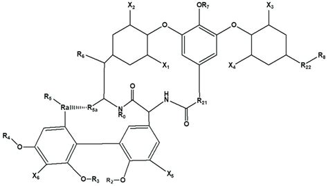 Chemical structure of a teicoplanin derivative aglycon. | Download Scientific Diagram