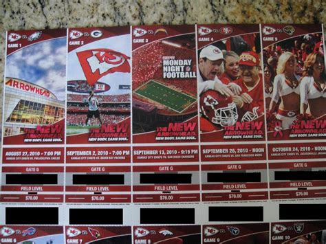 Kansas City Chiefs Season Tickets Start Arriving - Arrowhead Pride