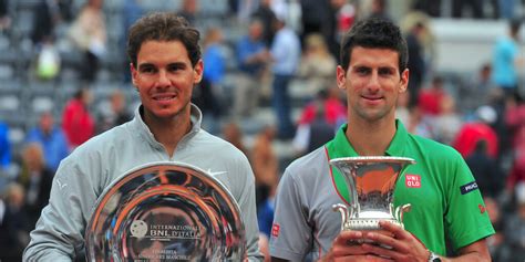 Top 5 players with the most ATP Masters 1000 titles