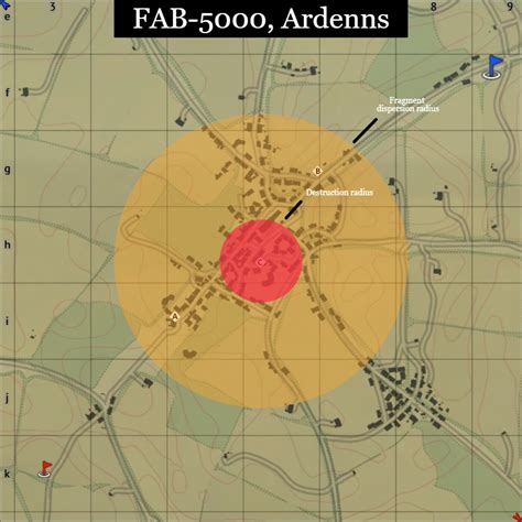 just to show the scale of the FAB-5000, here's a quick graph : r/Warthunder