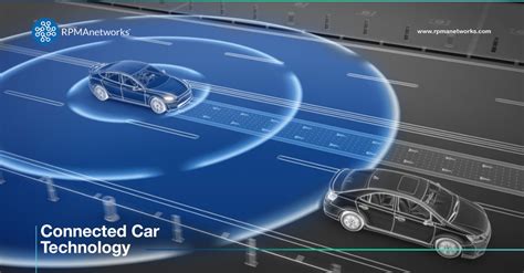 Connected Car Technology and Its Uses | RPMANetworks