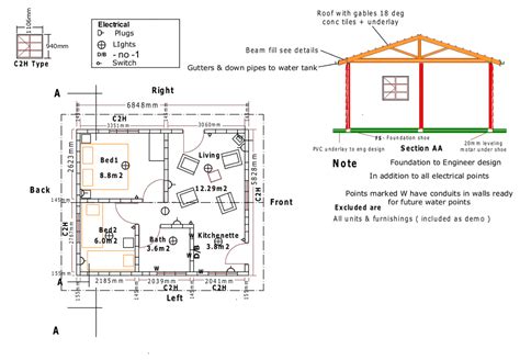 44+ Rdp House Plan Images