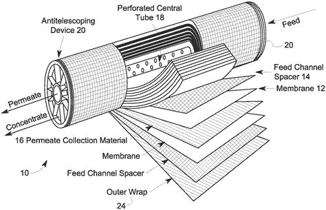 Spiral Wound Membrane Element For High Temperature Filtration SMIGELSKI, JR.; Paul Michael ; et ...