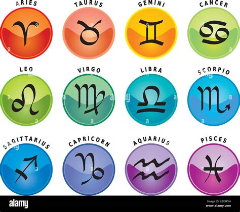 Zodiac Signs, Twelve Astrology Icons with Names in English Stock Vector Image & Art - Alamy