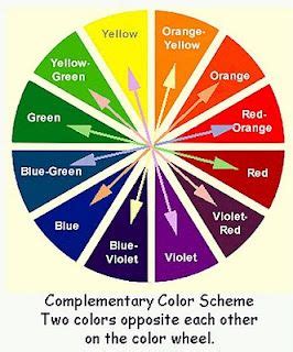 Copic Oz | Complementary colors examples, Color wheel, Color theory