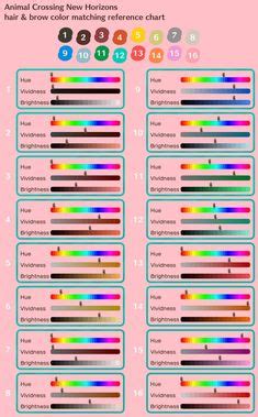 (1) [GUIDE] [re-upload] Last day to plant *correct* crop version ...