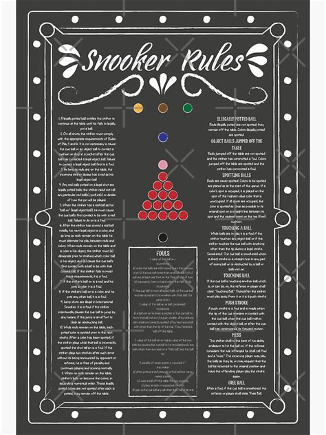 "Snooker rules poster" Sticker by niickels | Redbubble