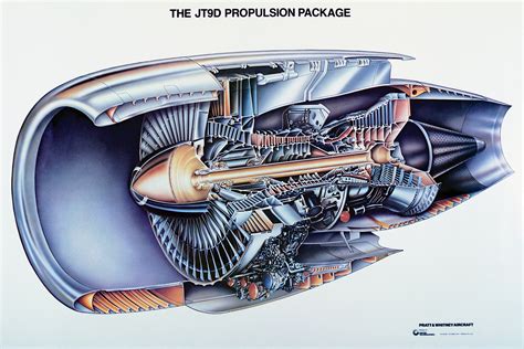 Cutaway View Jet Engine 3d Model - vrogue.co