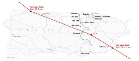 Path of Hurricane Maria across Puerto Rico on September 20, 2017. Taken... | Download Scientific ...