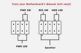 Pinout I/O frontpanel ( JFP1 ) - Fixya