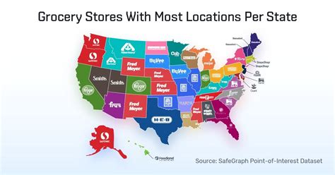 Your Favorite Local Grocery Store Chain? Never Heard Of It! InfoGraphics Exploring The Top ...