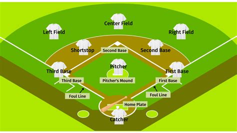 Softball Pitching Rules 2025 - Petra Brigitte