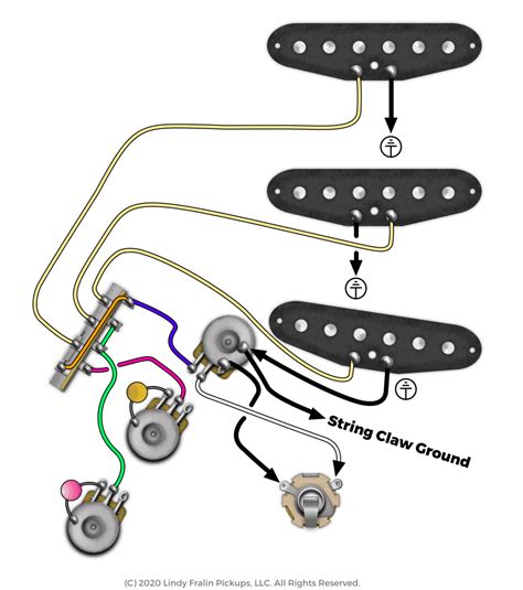 How To Wire A Hss Stratocaster