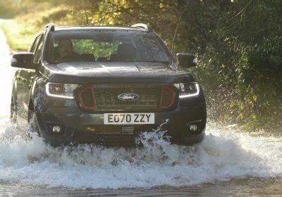 New Ford Ranger Thunder 2021 review - AboutAutoNews