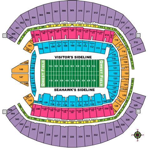 Seattle Seahawks Seating Chart Map at Lumen Field